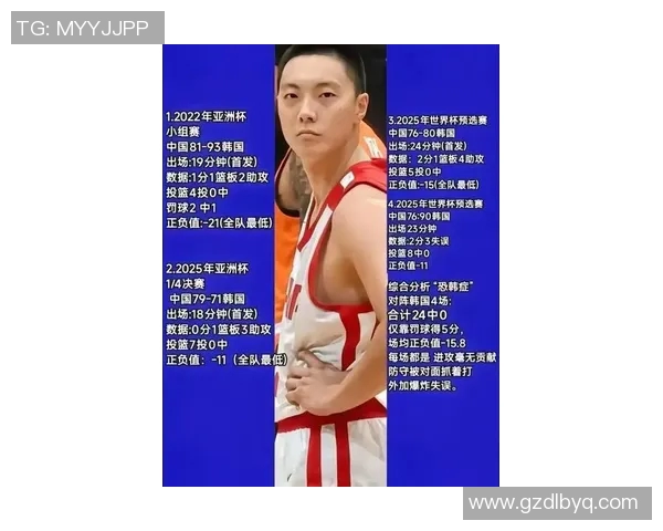 胡明轩的篮球之路:从青涩少年到国家队核心的成长历程与成就